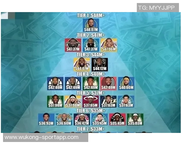 米勒评最强攻防一体球员贾巴尔大梦现役字母哥SGA小卡谁更强